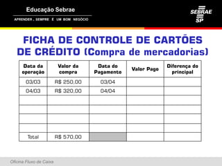,




    FICHA DE CONTROLE DE CARTÕES
   DE CRÉDITO (Compra de mercadorias)
        É
      Data da             Valor da    Data do                 Diferença do
                                                 Valor Pago
                                                         g
      operação            compra     Pagamento                  principal

       03/03             R$ 250,00     03/04
       04/03             R$ 320,00     04/04




        Total            R$ 570,00



Oficina Fluxo de Caixa
 