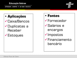 ,




 • Aplicações            • Fontes
 Caixa/Bancos           Fornecedor
 Duplicatas a
                        S lá i e
                         Salários
   Receber                 encargos
 Estoques               Impostos
                         Financiamento
                           bancário


Oficina Fluxo de Caixa
 