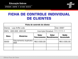 ,




      FICHA DE CONTROLE INDIVIDUAL
               DE CLIENTES
                               Ficha de controle de cliente
Cliente: Loja AnRe Ltda                                         Cód.:0067
CNPJ: 222.222 .222-22                        Inscrição Estadual: 111.1111-1

                                            Valor       Valor          Saldo
   Data                  Histórico
                                         Faturamento Recebimento     Acumulado
               Faturamento duplicata
02/02                                    R$ 2.000,00                R$ 2.000,00
               002




Oficina Fluxo de Caixa
 
