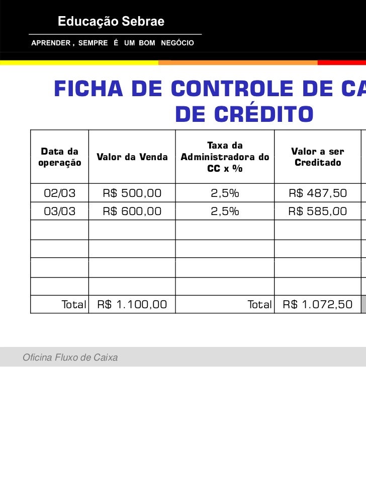 Oficina Fluxo de Caixa