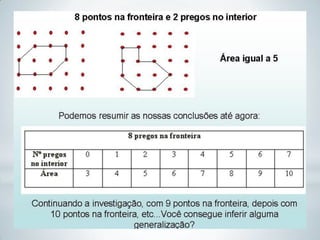 Oficina geoplano | PDF