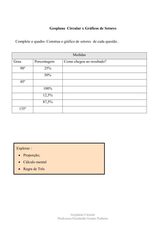Geoplano Circular x Gráficos de Setores


 Complete o quadro. Construa o gráfico de setores de cada questão .


                                      Medidas
Grau          Porcentagem       Como chegou ao resultado?
   90º              25%
                    50%
   45º
                    100%
                    12,5%
                    87,5%
   135º




 Explorar :
       Proporção;
       Cálculo mental
       Regra de Três




                                      Geoplano Circular
                            Professora Elizabethe Gomes Pinheiro
 