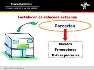 ,




               Fortalecer as relações externas

                                  Parcerias



                                    Clientes
                 Empresa

                                  Fornecedores
                                Outras parcerias



Oficina Equipe Motivada
 