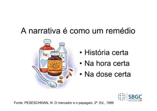 A narrativa é como um remédio

                                        • História certa
                                        • Na hora certa
                                        • Na dose certa


Fonte: PESESCHKIAN, N. O mercador e o papagaio. 2ª. Ed., 1999
 