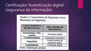 Certificação/ Autenticação digital
(segurança da informação)
 