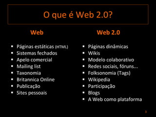 O  que  é Web 2.0? Web Páginas estáticas  (HTML) Sistemas fechados Apelo comercial Mailing list Taxonomia Britannica Online Publicação Sites pessoais Web 2.0 Páginas dinâmicas Wikis Modelo colaborativo Redes sociais, fóruns... Folksonomia (Tags) Wikipedia Participação Blogs A Web como plataforma 
