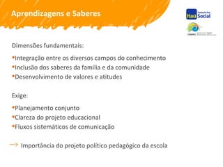 Aprendizagens e Saberes
Dimensões fundamentais:
Integração entre os diversos campos do conhecimento
Inclusão dos saberes da família e da comunidade
Desenvolvimento de valores e atitudes
Exige:
Planejamento conjunto
Clareza do projeto educacional
Fluxos sistemáticos de comunicação
Importância do projeto político pedagógico da escola
 