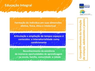 6
Educação Integral
Formação do indivíduo em suas dimensões
afetiva, física, ética e intelectual
Articulação e ampliação de tempos espaços e
conteúdos: a intersetorialidade como
condicionante
Reconhecimento da existência
de inúmeras oportunidades de aprendizagem
– na escola, família, comunidade e cidade
 