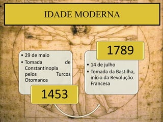 IDADE MODERNA
• 29 de maio
• Tomada de
Constantinopla
pelos Turcos
Otomanos
1453
• 14 de julho
• Tomada da Bastilha,
início da Revolução
Francesa
1789
 