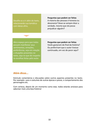 10
Desafie-os a ir além do texto,
relacionando sua temática
com ideias afins.
Perguntas que podem ser feitas
A maioria das pessoas é honesta ou
desonesta? Deve-se sempre dizer a
verdade, mesmo que ela possa
prejudicar alguém?
Abra espaço para que todos
possam manifestar seus
sentimentos, emoções,
preferências, seja em relação
a situações presentes no
texto, seja no que diz respeito
às escolhas feitas pelo autor.
Perguntas que podem ser feitas
Vocês gostaram do final da história?
Ou prefeririam que o autor tivesse
continuado, em vez de parar aqui?
Além disso...
Estimule comentários e discussões sobre outros aspectos presentes no texto.
Por exemplo: usos e costumes de outras épocas e povos, o comportamento dos
personagens etc.
Com certeza, depois de um momento como esse, todos estarão ansiosos para
saborear mais uma boa história!
 