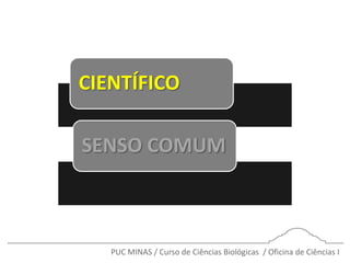 PUC MINAS / Curso de Ciências Biológicas / Oficina de Ciências I
CIENTÍFICO
SENSO COMUM
 
