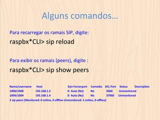 Alguns 
comandos… 
Para 
recarregar 
os 
ramais 
SIP, 
digite: 
raspbx*CLI> 
sip 
reload 
Para 
exibir 
os 
ramais 
(peers), 
digite 
: 
raspbx*CLI> 
sip 
show 
peers 
Name/username 
Host 
Dyn 
Forcerport 
Comedia 
ACL 
Port 
Status 
Descrip^on 
1000/1000 
192.168.1.2 
D 
Auto 
(No) 
No 
5060 
Unmonitored 
1004/1004 
192.168.1.4 
D 
Auto 
(No) 
No 
37960 
Unmonitored 
2 
sip 
peers 
[Monitored: 
0 
online, 
0 
offline 
Unmonitored: 
2 
online, 
0 
offline] 
 