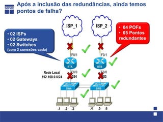 Após a inclusão das redundâncias, ainda temos
     pontos de falha?

                                        • 04 POFs
• 02 ISPs                               • 05 Pontos
• 02 Gateways                           redundantes
• 02 Switches
(com 2 conexões cada)
 