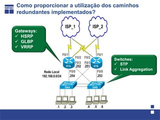 Como proporcionar a utilização dos caminhos
redundantes implementados?


Gateways:
 HSRP
 GLBP
 VRRP

                                  Switches:
                                   STP
                                   Link Aggregation
 