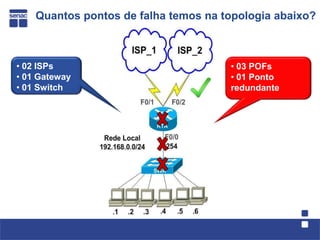 Quantos pontos de falha temos na topologia abaixo?



• 02 ISPs                             • 03 POFs
• 01 Gateway                          • 01 Ponto
• 01 Switch                           redundante
 