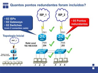 Quantos pontos redundantes foram incluídos?


 • 02 ISPs
 • 02 Gateways                          • 05 Pontos
 • 02 Switches                          redundantes
 (com 2 conexões cada)


Topologia Inicial
 
