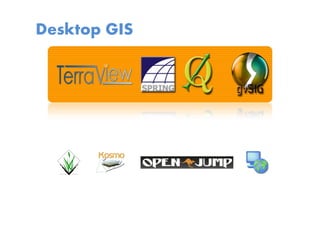 Desktop GIS
 