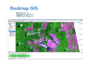 Desktop GIS
 