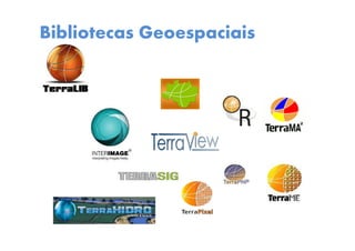 Bibliotecas Geoespaciais
 
