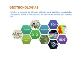 Envolve o conjunto de técnicas utilizadas para aquisição, manipulação,
tratamento, análise e uso integrado da informação espacial para diversos
fins.
GEOTECNOLOGIAS
Sensoriamento
Remoto
SIG
Cartografia WebMAP
PDI
BDG
 