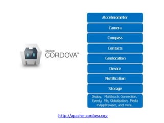 http://apache.cordova.org
 