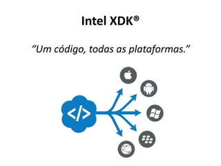 Intel XDK®
“Um código, todas as plataformas.”
 