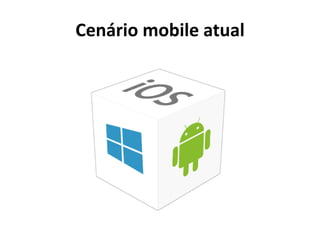 Cenário mobile atual
 