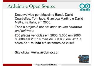 Arduino – software
 