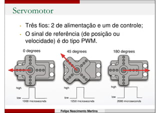 Servomotor
Felipe Nascimento Martins
• Três fios: 2 de alimentação e um de controle;
• O sinal de referência (de posição ou
velocidade) é do tipo PWM.
 