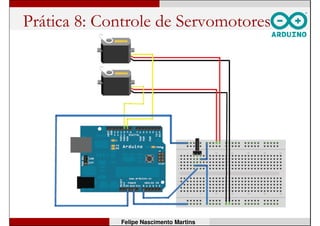 Servomotor
Felipe Nascimento Martins
• Três fios: 2 de alimentação e um de controle;
• O sinal de referência (de posição ou
velocidade) é do tipo PWM.
 