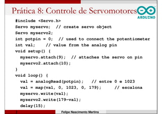 Felipe Nascimento Martins
Prática 8: Controle de Servomotores
 