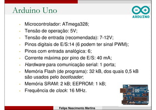 Felipe Nascimento Martins
 