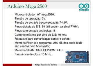 Felipe Nascimento Martins
 