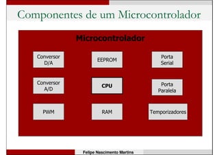 O que é um Microcontrolador?
– Chip;
– CPU de pequeno porte, capaz de executar
um conjunto de instruções;
– Ou seja, possui um microprocessador!
– Instruções simples e rápidas;
– Possui memória(s);
– Possui periféricos;
– Pode se comunicar com outros periféricos;
etc.
Felipe Nascimento Martins
 