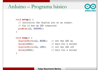 Arduino – Programa básico
Felipe Nascimento Martins
 