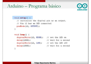 Arduino – Programa básico
Felipe Nascimento Martins
 