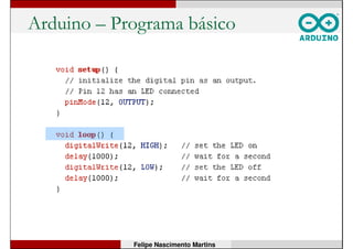 Arduino – Programa básico
Felipe Nascimento Martins
 