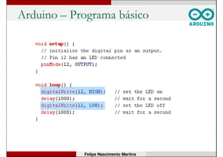 Arduino – Programa básico
Felipe Nascimento Martins
 