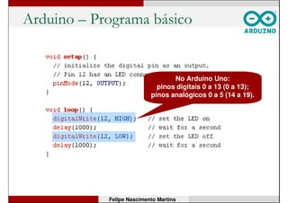 Arduino – Programa básico
Felipe Nascimento Martins
 