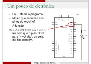 Um pouco de eletrônica
• Ok. Entendi o programa.
• Mas o que acontece nos
pinos do Arduino?
Felipe Nascimento Martins
 