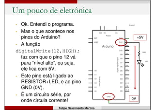 Um pouco de eletrônica
• Ok. Entendi o programa.
• Mas o que acontece nos
pinos do Arduino?
• A função
digitalWrite(12,HIGH);
faz com que o pino 12 vá
para “nível alto”, ou seja,
ele fica com 5V.
• Este pino está ligado ao
RESISTOR+LED, e ao pino
GND (0V).
Felipe Nascimento Martins
 