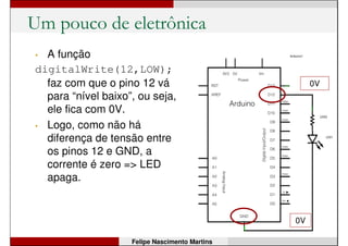 Um pouco de eletrônica
• Em resumo:
• É a circulação de corrente
elétrica (elétrons) que faz
acender o LED;
• A corrente só existirá se
houver diferença de
potencial elétrico
(diferença de tensão) entre
pontos do circuito: 5V – 0 =
5V;
• Tensão: volt [V];
• Corrente: ampère [A].
Felipe Nascimento Martins
+5V
0V
 