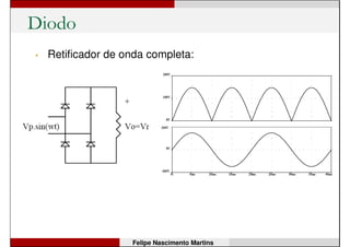 Diodo
• Dispositivo semicondutor que permite a circulação de
corrente apenas em um sentido;
• A tensão em seus terminais deve ter polaridade correta:
mais positiva no terminal A (anodo) e mais negativa no
terminal K (catodo);
• Apresenta queda de tensão aproximadamente fixa
(~0,7V) quando a corrente circula;
• Usado em circuitos retificadores: transforma corrente
alternada para contínua.
Felipe Nascimento Martins
 