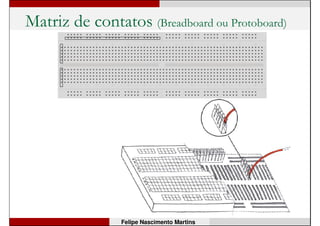 Diodo - exemplos
Felipe Nascimento Martins
 
