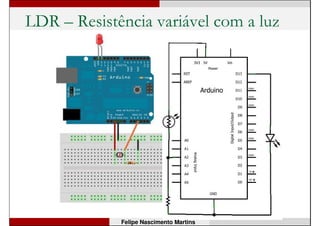 LDR – Resistência variável com a luz
Felipe Nascimento Martins
 