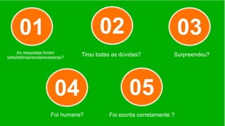 01
As respostas foram
satisfatórias/esclarecedoras?
02 03
04 05
Tirou todas as dúvidas? Surpreendeu?
Foi humana? Foi escrita corretamente ?
 