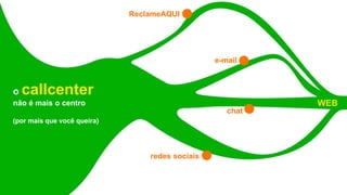 o callcenter
não é mais o centro
(por mais que você queira)
ReclameAQUI
redes sociais
e-mail
chat
WEB
 