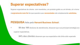 Superar expectativas?
Superar expectativas do cliente com reembolso, um produto grátis ou um brinde, só o torna
marginalmente mais fiel do que quando suas necessidades são simplesmente satisfeitas.
PESQUISA feita pela Harvard Business School:
 89 dos 100 diretores de atendimento, disseram que sua principal estratégia era
superar expectativas.
 84% dos clientes disseram que sua expectativa não tinha sido superada
 