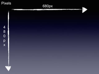 Pixels
680px
4
8
0
p
x
 