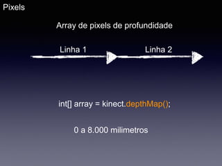 Pixels
Linha 1 Linha 2
Array de pixels de profundidade
int[] array = kinect.depthMap();
0 a 8.000 milimetros
 